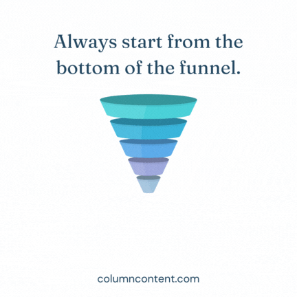 the content marketing funnel is useful when doing keyword research