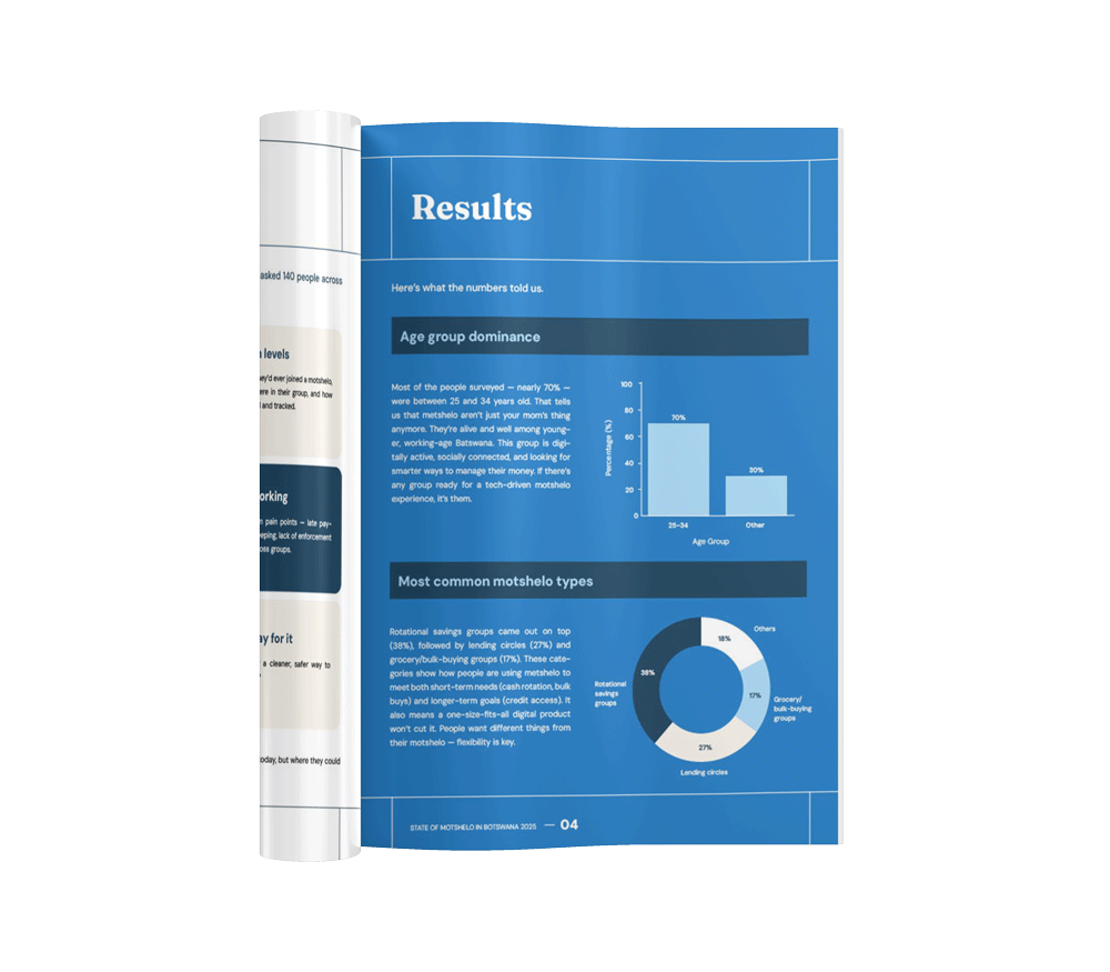 state of motshelo report botswana