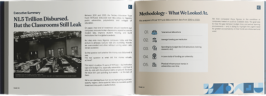 Inside the Report: TETfund 2025