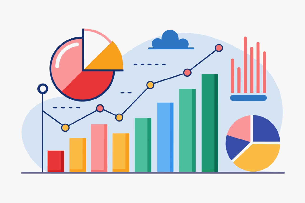 Graphs and charts